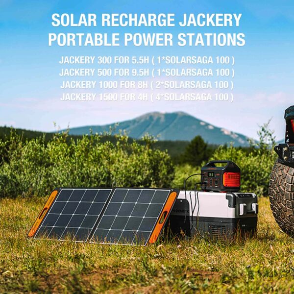 Pannello solare Jackery SolarSaga 100W