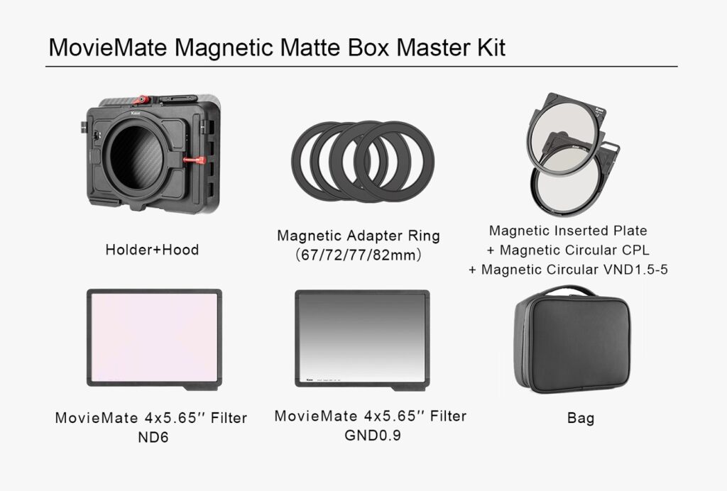 KASE FILTRO MOVIEMATE MAGNETIC MATTEBOX MASTER KIT